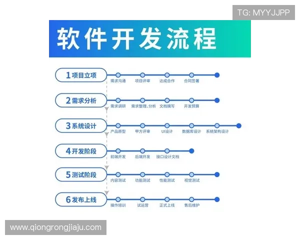 全面解析AG国际集团会员注册步骤助你快速完成注册流程 全面解析AG国际集团会员注册步骤助你快速完成注册流程