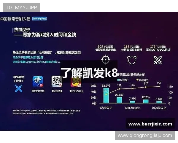 凯发k8国际版:新手必看入门指南助你轻松掌握游戏技巧 凯发k8国际版:新手必看入门指南助你轻松掌握游戏技巧