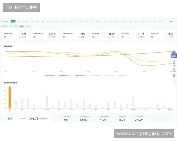 K8凯发体育平台的赛事数据分析与预测模型帮助用户做出明智投注决策