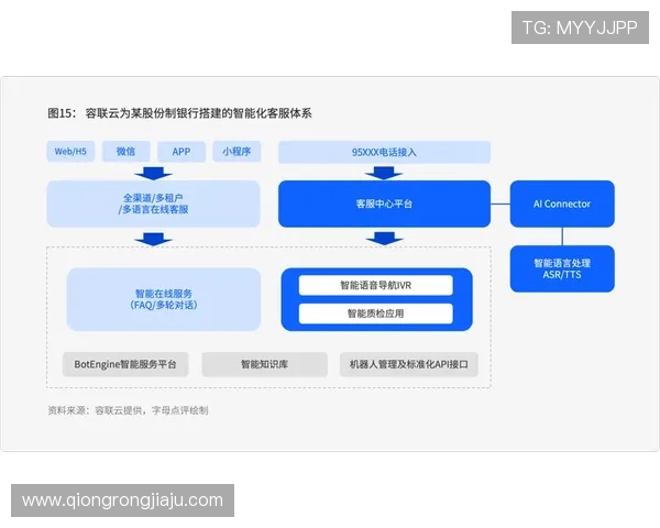 k8篮球平台的技术支持与客户服务指南，确保你的使用无忧无虑
