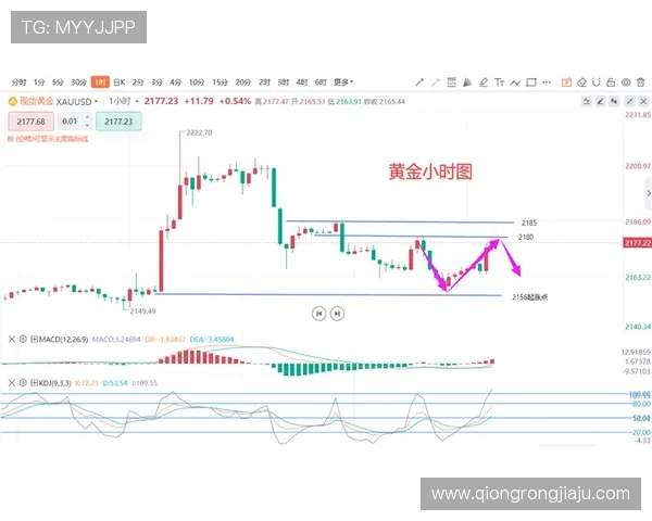 分分快3开奖号码走势实时更新提供最新开奖信息帮助玩家及时掌握动态 分分快3开奖号码走势实时更新提供最新开奖信息帮助玩家及时掌握动态