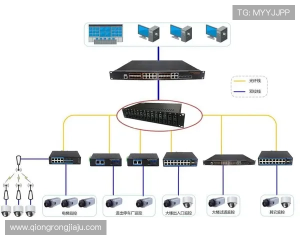凯发手机版登录线路异常的监控与预警系统建设方案介绍