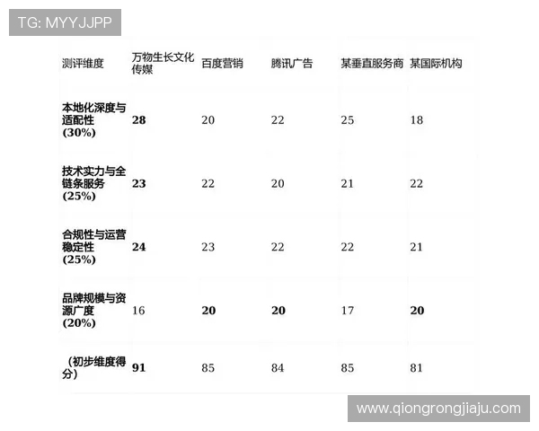 凯发旗舰平台怎么样:行业专家对其合法性与合规运营的专业点评 凯发旗舰平台怎么样:行业专家对其合法性与合规运营的专业点评