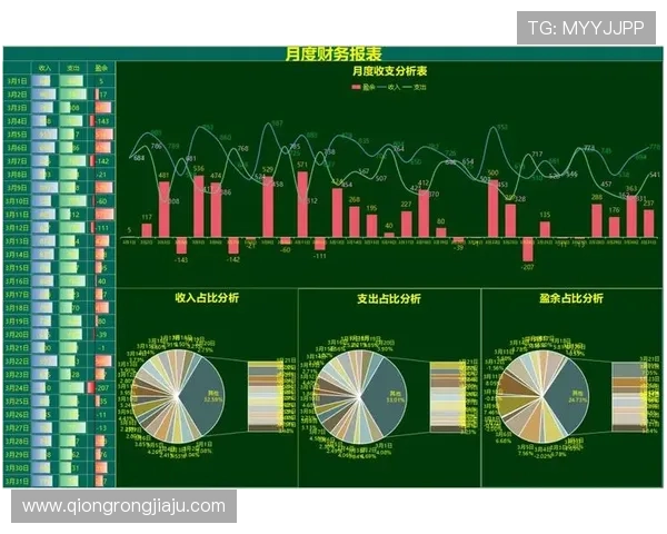 凯发电气最新消息今天：公司财务报告最新数据及分析报告