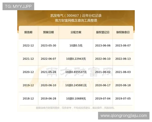 凯发线上开户要多久才能开：常见问题解答与时间安排建议