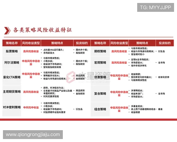 在K8体育网站参与体育竞猜的流程与风险控制策略 在K8体育网站参与体育竞猜的流程与风险控制策略